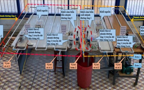 Sinh viên thiết kế hệ thống chẩn đoán rò rỉ ống nước